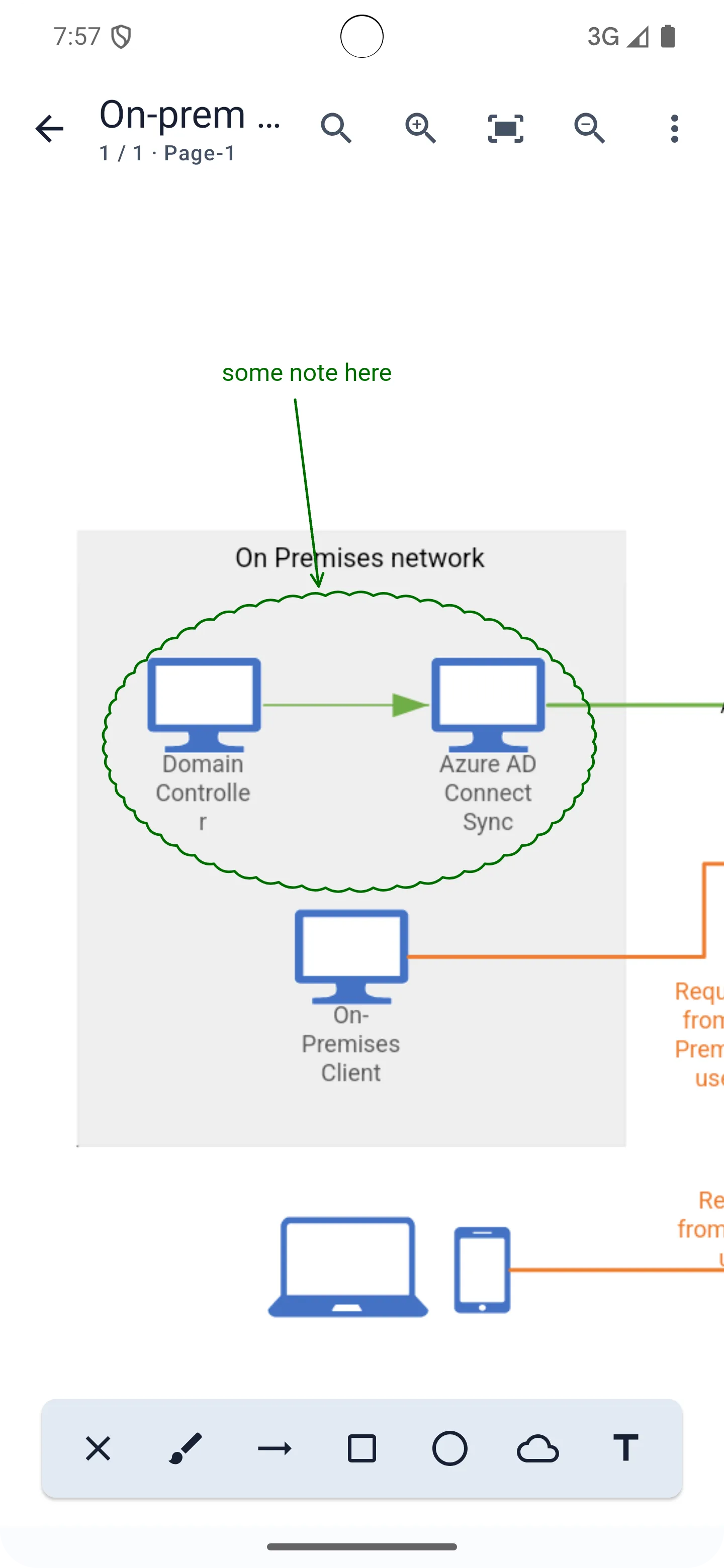 Viewra VSDX annotation tools.